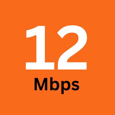 12 Mbps