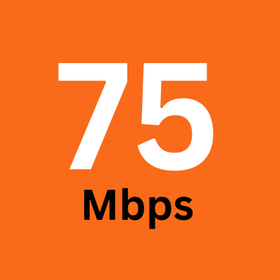 75 Mbps